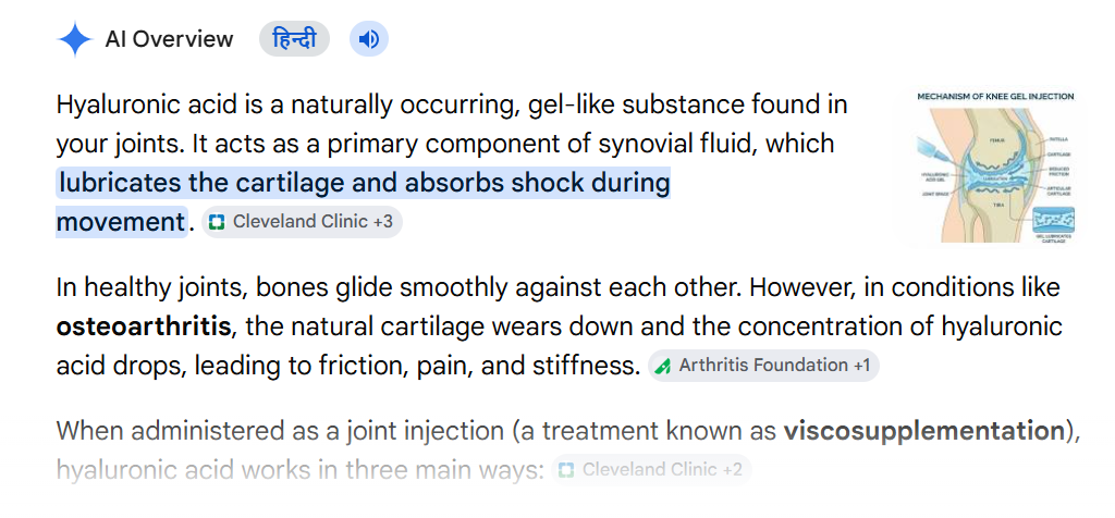 How hyaluronan works in the joint